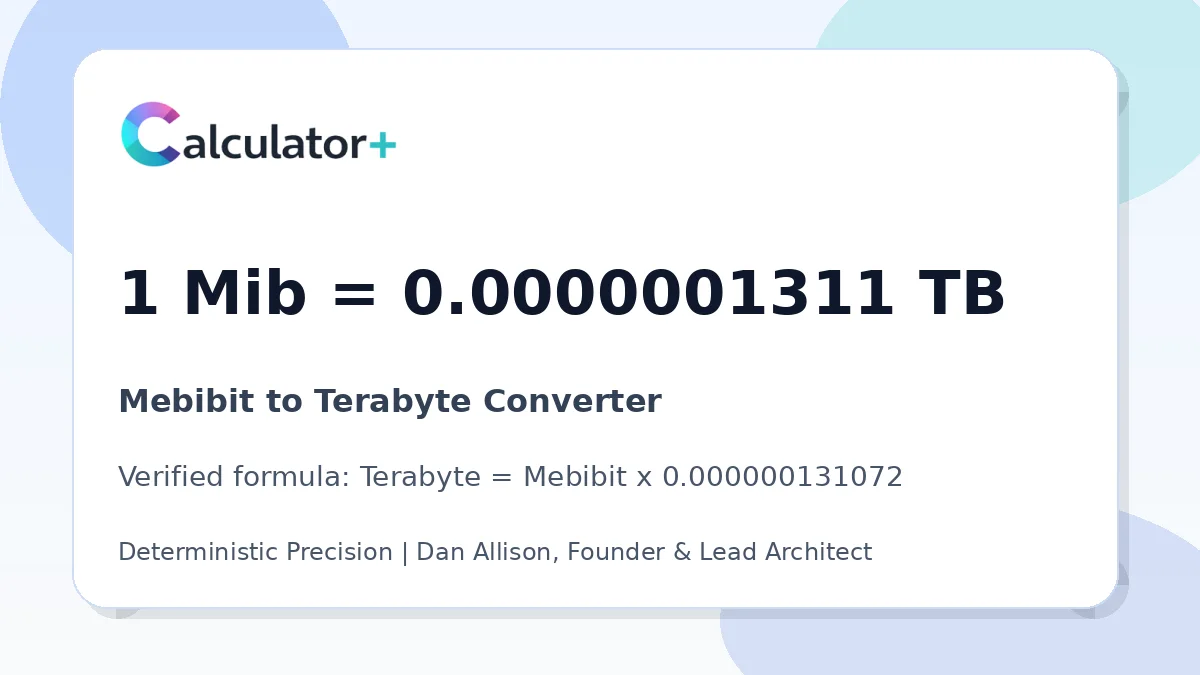 Mebibit to Terabyte conversion result card showing 1 Mib equals 0.0000001311 TB, verified by Calculator+.