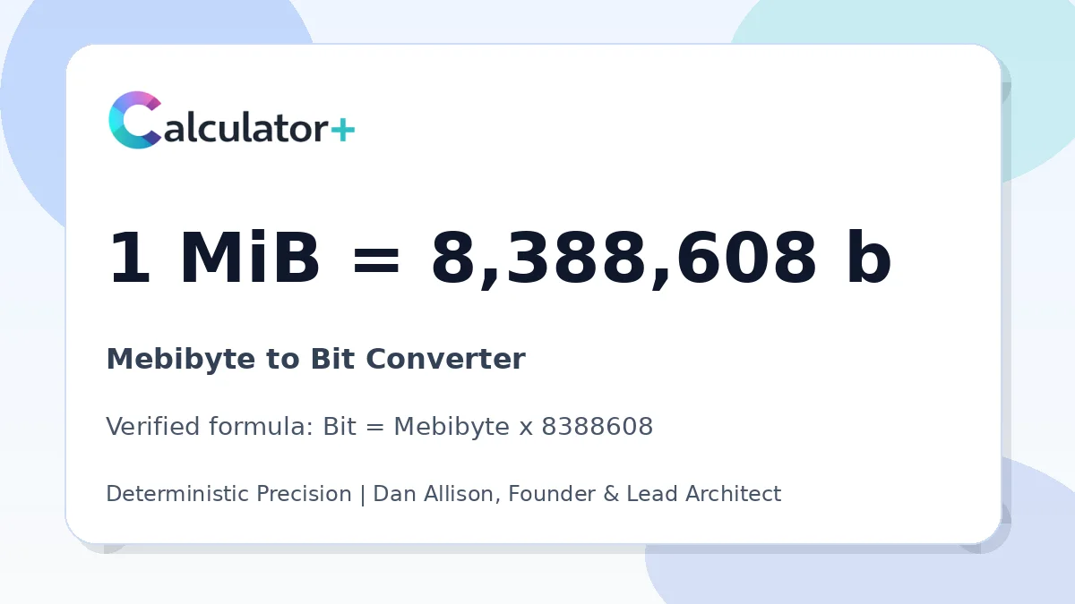 Mebibyte to Bit conversion result card showing 1 MiB equals 8,388,608 b, verified by Calculator+.
