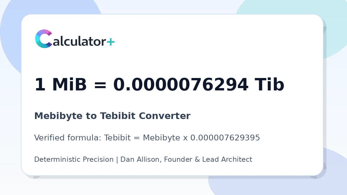Mebibyte to Tebibit conversion result card showing 1 MiB equals 0.0000076294 Tib, verified by Calculator+.