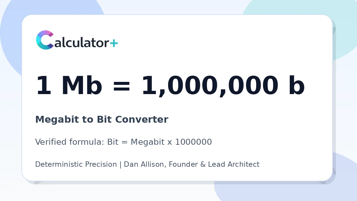 Megabit to Bit conversion result card showing 1 Mb equals 1,000,000 b, verified by Calculator+.