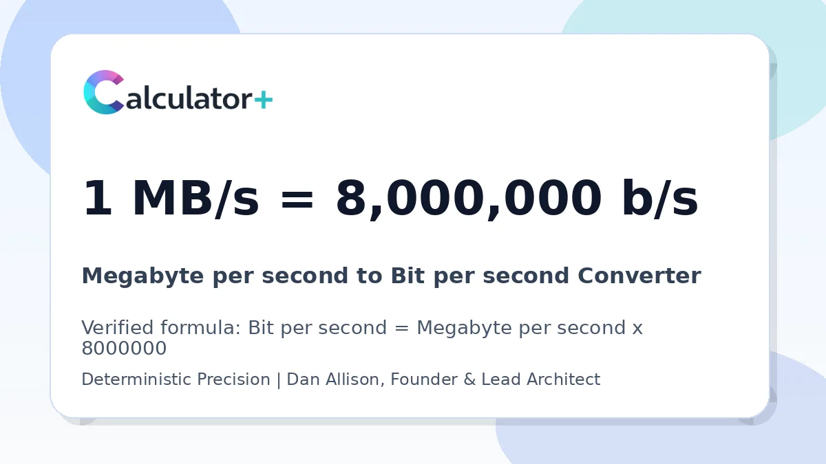 Megabyte per second to Bit per second conversion result card showing 1 MB/s equals 8,000,000 b/s, verified by Calculator+.