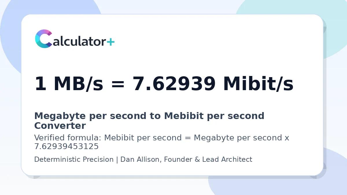 Megabyte per second to Mebibit per second conversion result card showing 1 MB/s equals 7.62939 Mibit/s, verified by Calculator+.