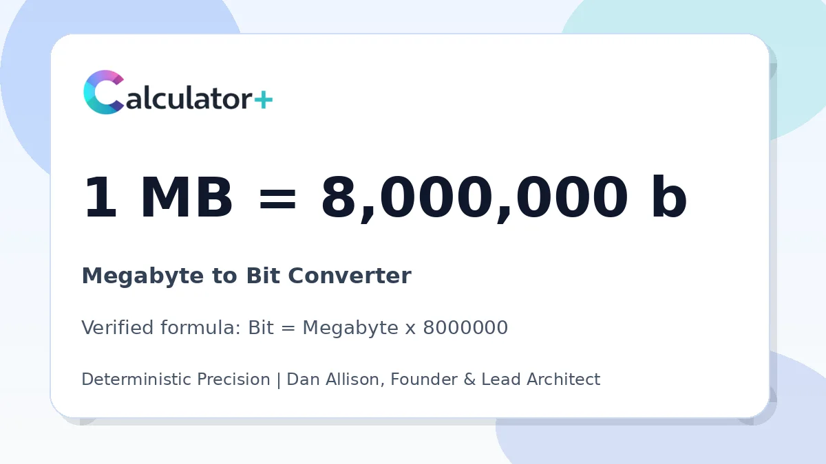 Megabyte to Bit conversion result card showing 1 MB equals 8,000,000 b, verified by Calculator+.