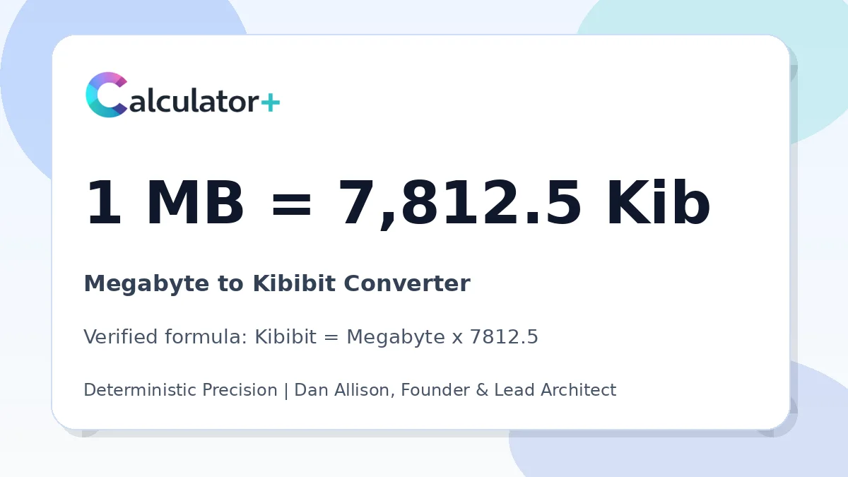Megabyte to Kibibit conversion result card showing 1 MB equals 7,812.5 Kib, verified by Calculator+.