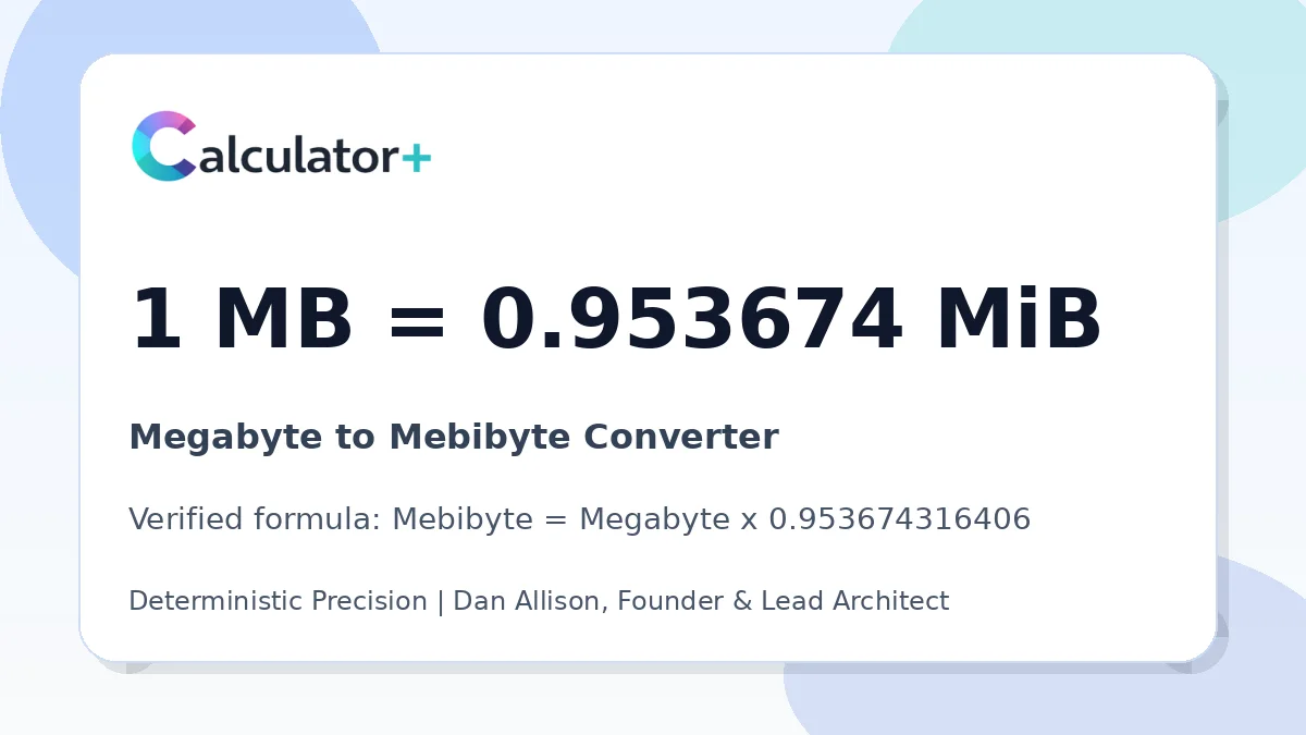 Megabyte to Mebibyte conversion result card showing 1 MB equals 0.953674 MiB, verified by Calculator+.