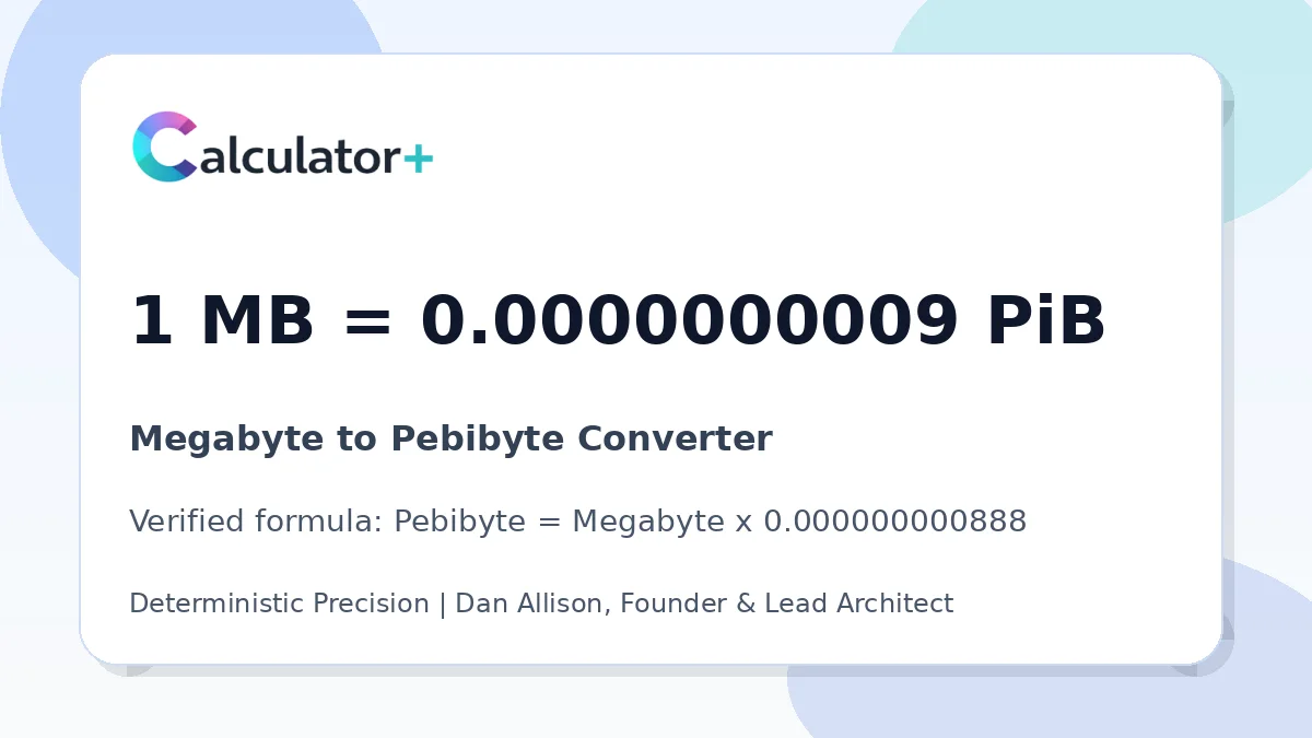 Megabyte to Pebibyte conversion result card showing 1 MB equals 0.0000000009 PiB, verified by Calculator+.