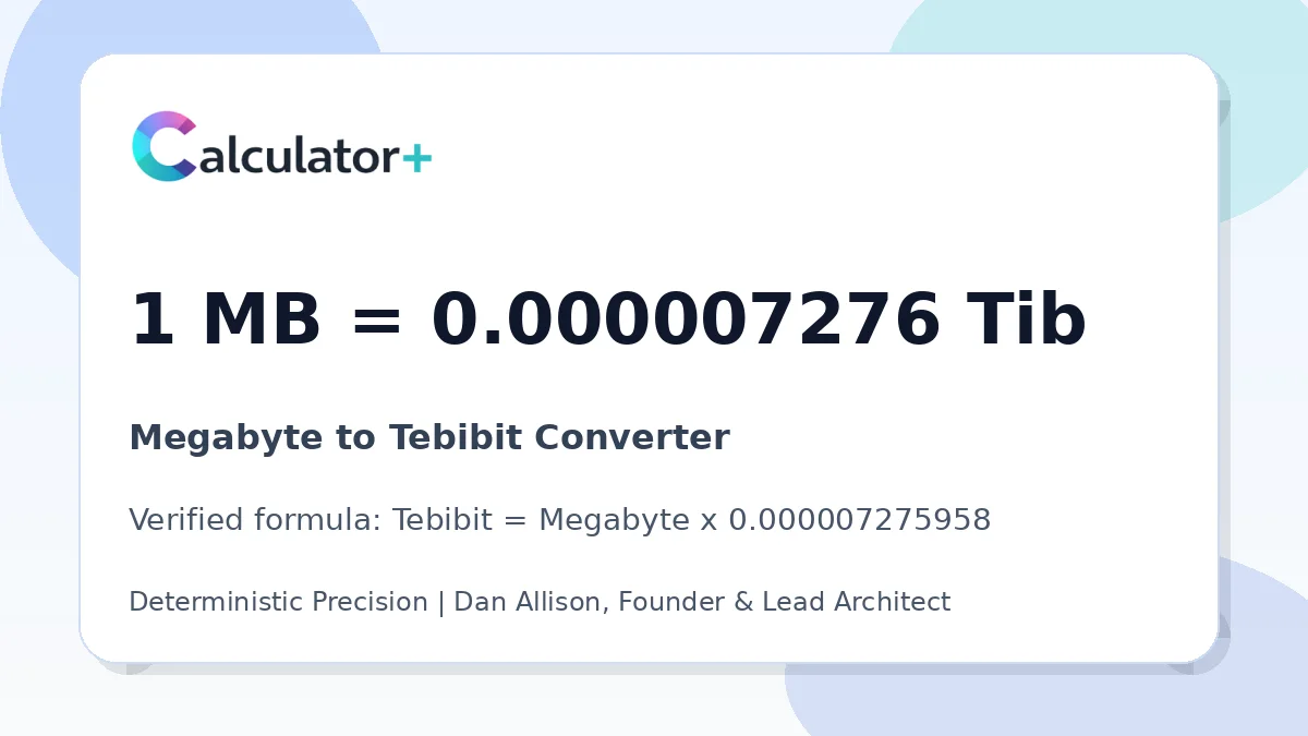 Megabyte to Tebibit conversion result card showing 1 MB equals 0.000007276 Tib, verified by Calculator+.