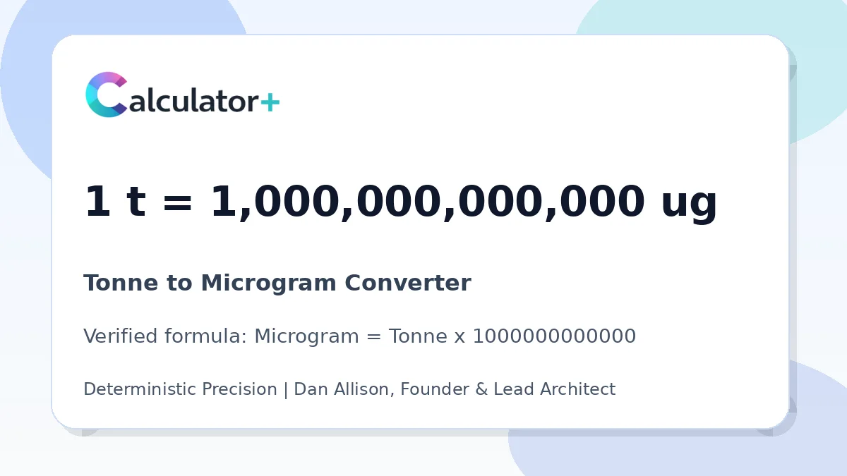 Tonne to Microgram conversion result card showing 1 t equals 1,000,000,000,000 ug, verified by Calculator+.