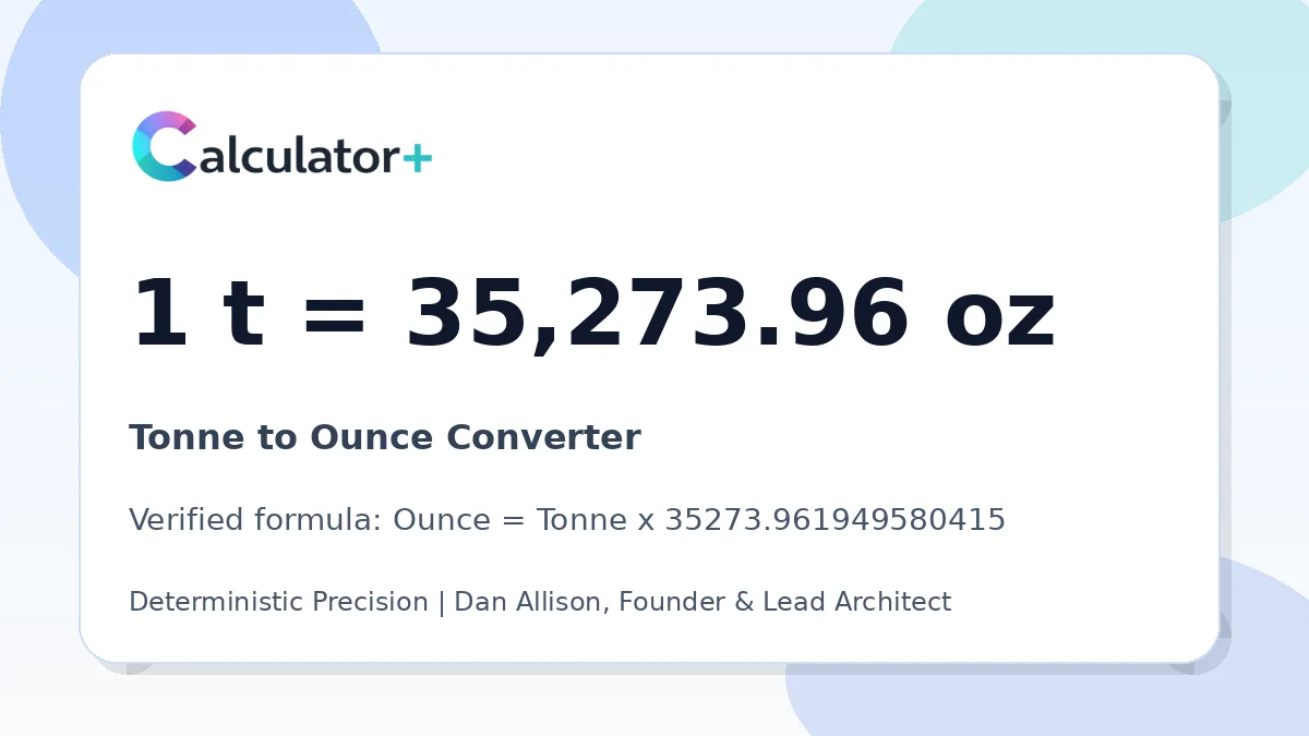 Tonne to Ounce conversion result card showing 1 t equals 35,273.96 oz, verified by Calculator+.