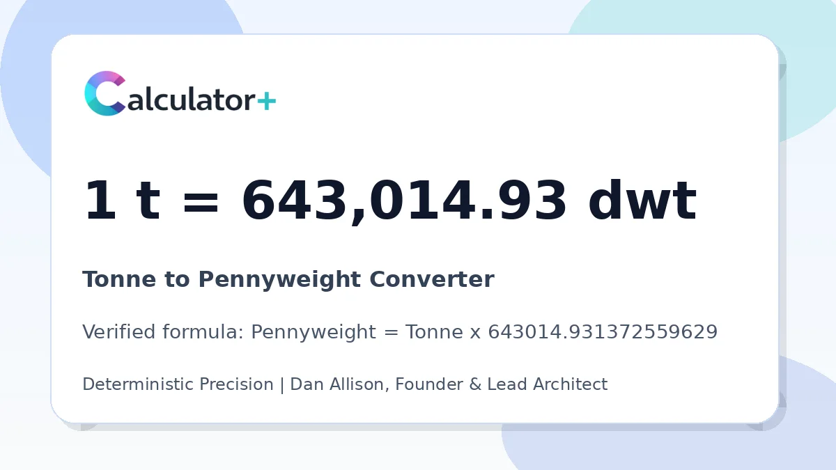 Tonne to Pennyweight conversion result card showing 1 t equals 643,014.93 dwt, verified by Calculator+.