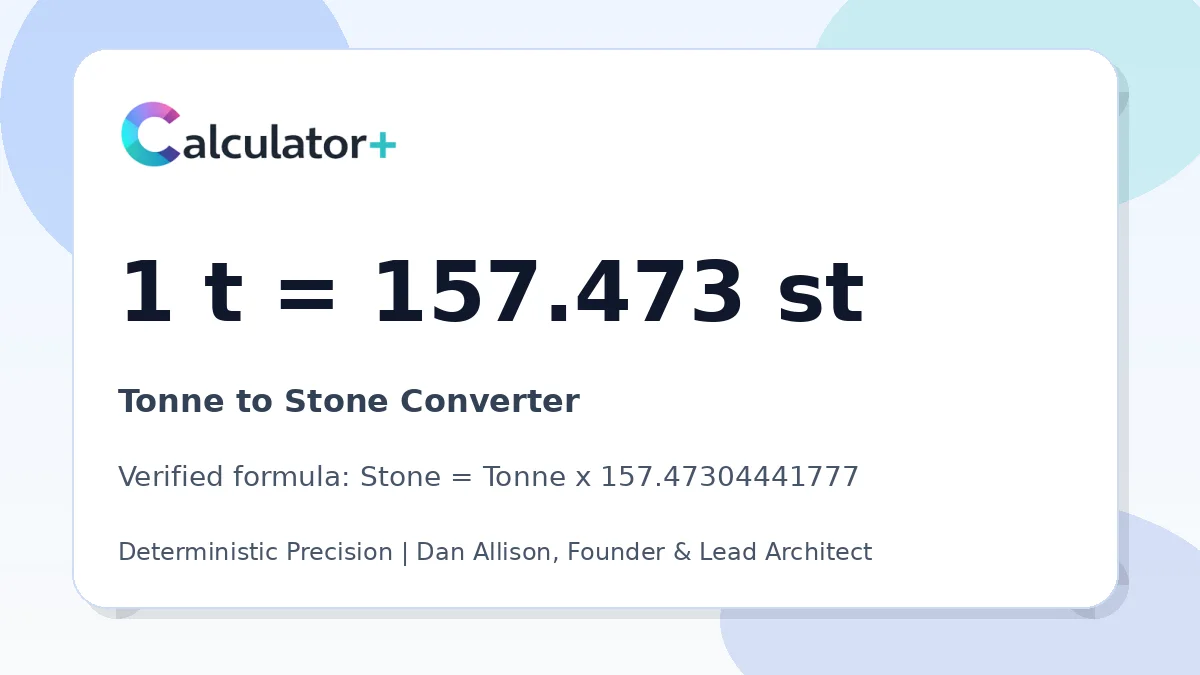 Tonne to Stone conversion result card showing 1 t equals 157.473 st, verified by Calculator+.