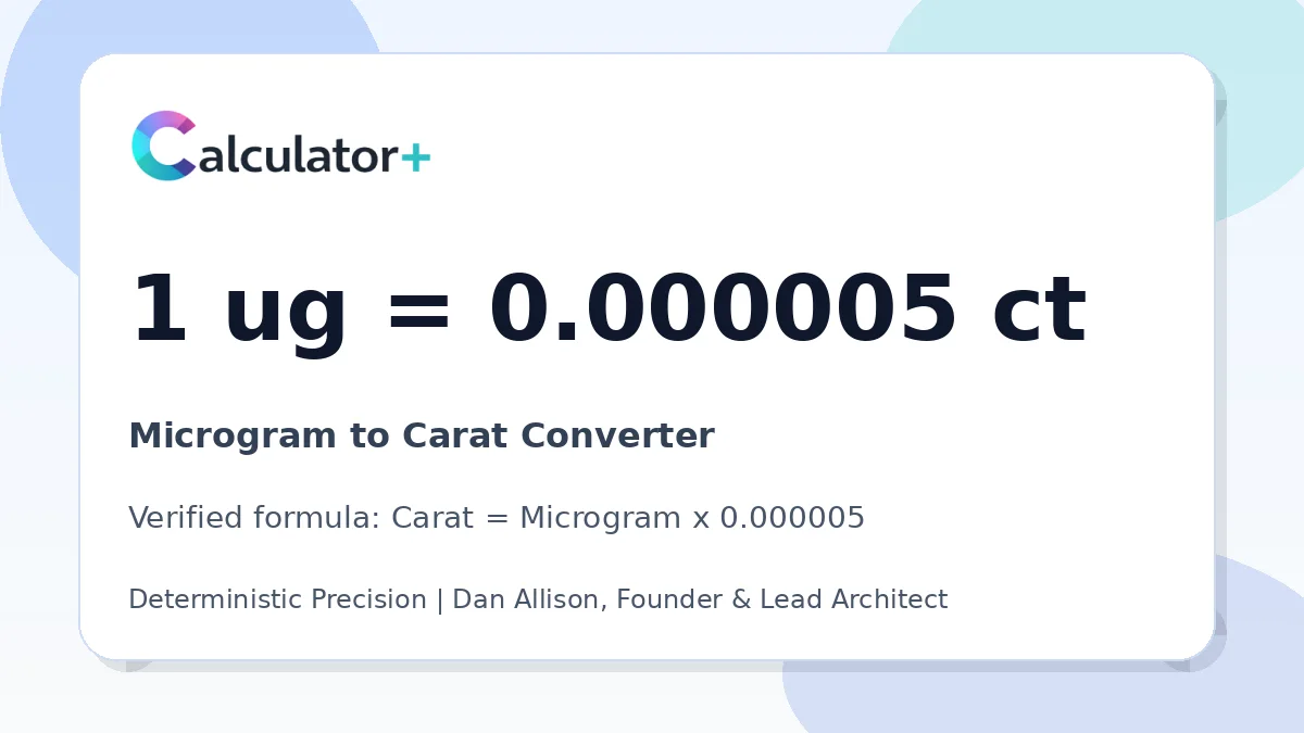 Microgram to Carat conversion result card showing 1 ug equals 0.000005 ct, verified by Calculator+.