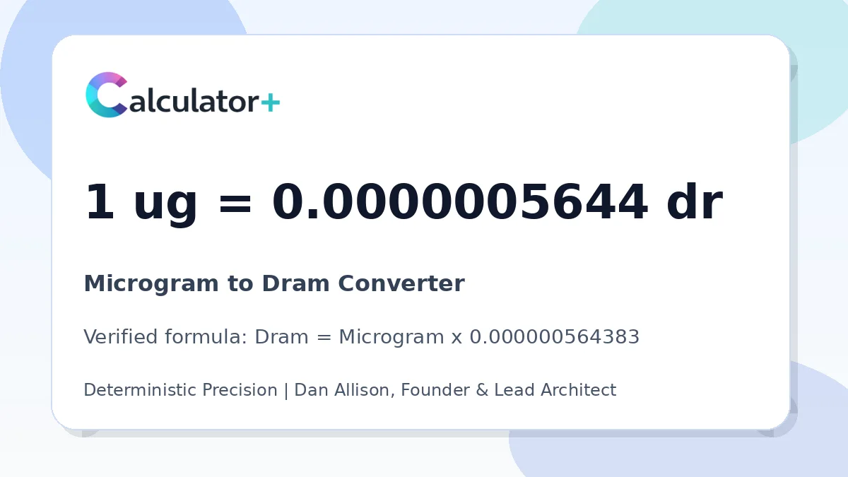 Microgram to Dram conversion result card showing 1 ug equals 0.0000005644 dr, verified by Calculator+.