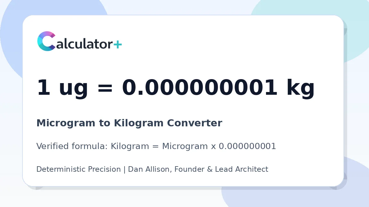 Microgram to Kilogram conversion result card showing 1 ug equals 0.000000001 kg, verified by Calculator+.