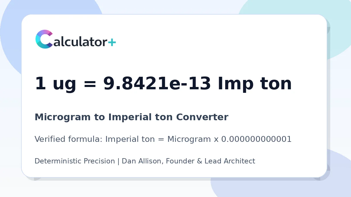 Microgram to Imperial ton conversion result card showing 1 ug equals 9.8421e-13 Imp ton, verified by Calculator+.