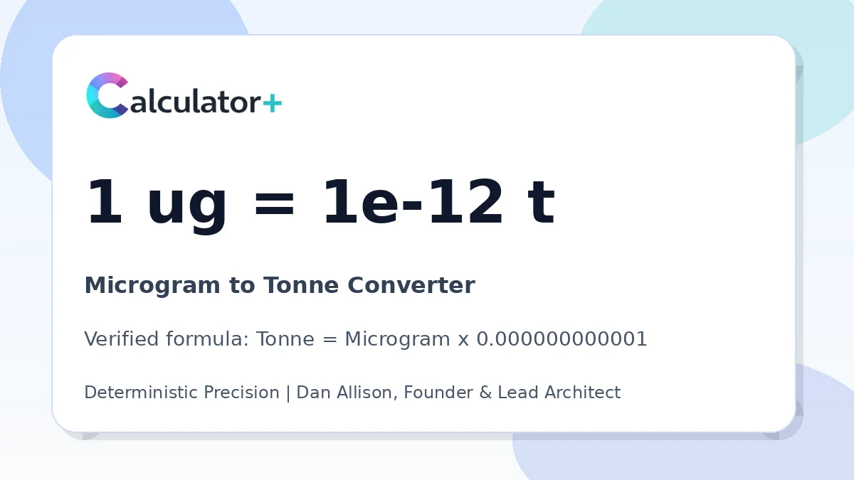Microgram to Tonne conversion result card showing 1 ug equals 1e-12 t, verified by Calculator+.