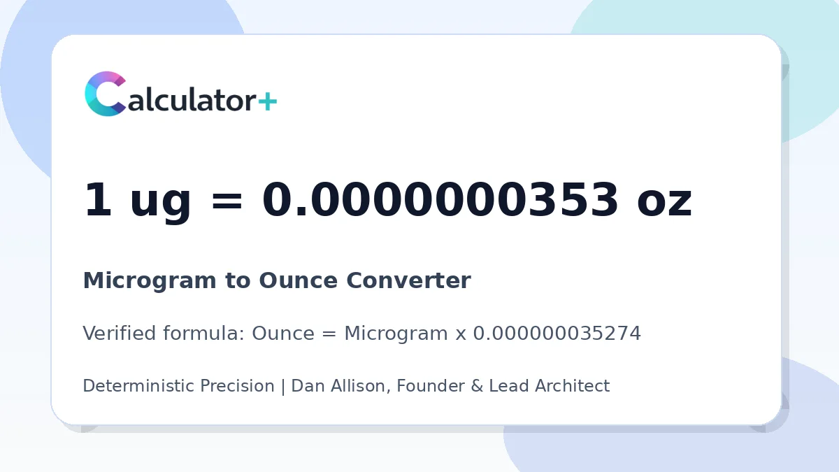 Microgram to Ounce conversion result card showing 1 ug equals 0.0000000353 oz, verified by Calculator+.
