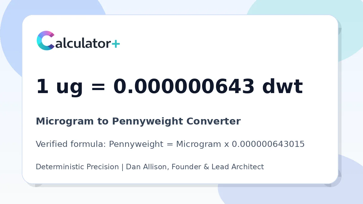 Microgram to Pennyweight conversion result card showing 1 ug equals 0.000000643 dwt, verified by Calculator+.