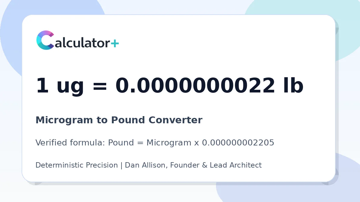 Microgram to Pound conversion result card showing 1 ug equals 0.0000000022 lb, verified by Calculator+.