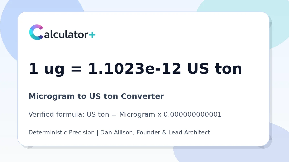 Microgram to US ton conversion result card showing 1 ug equals 1.1023e-12 US ton, verified by Calculator+.