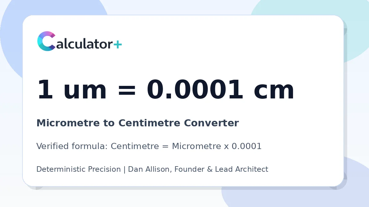 Micrometre to Centimetre conversion result card showing 1 um equals 0.0001 cm, verified by Calculator+.