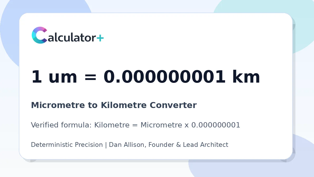 Micrometre to Kilometre conversion result card showing 1 um equals 0.000000001 km, verified by Calculator+.