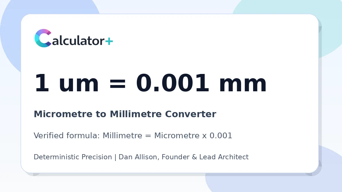 Micrometre to Millimetre conversion result card showing 1 um equals 0.001 mm, verified by Calculator+.