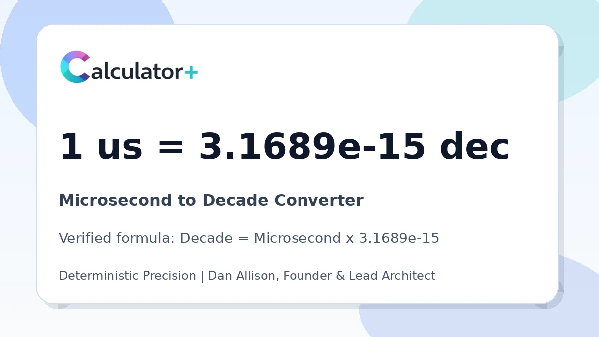 Microsecond to Decade conversion result card showing 1 us equals 3.1689e-15 dec, verified by Calculator+.