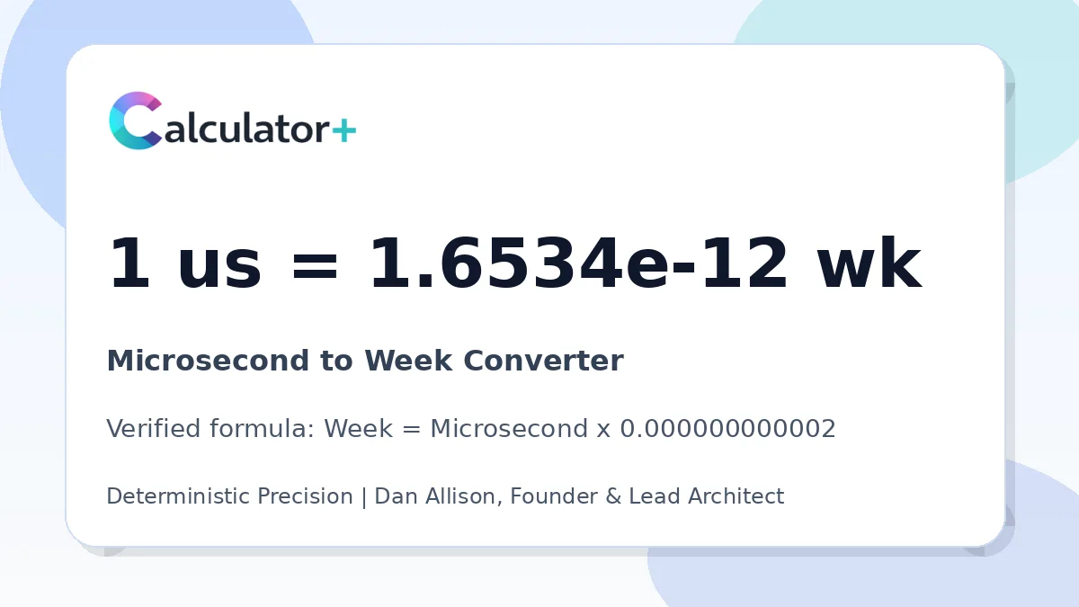Microsecond to Week conversion result card showing 1 us equals 1.6534e-12 wk, verified by Calculator+.