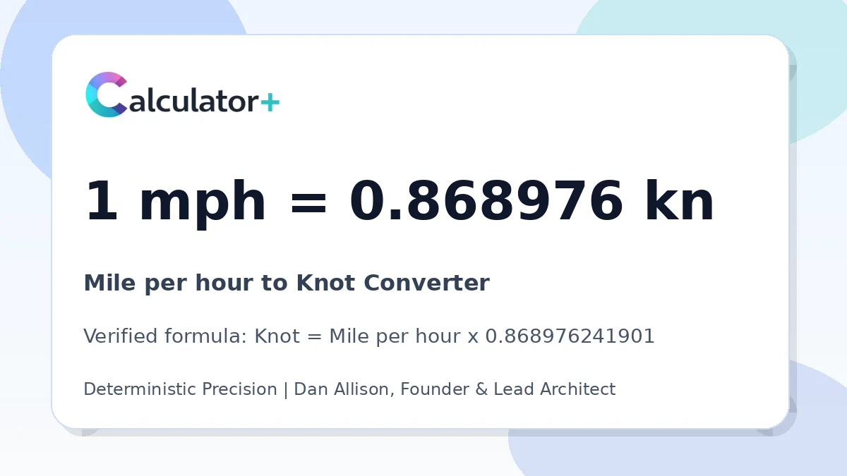 Mile per hour to Knot conversion result card showing 1 mph equals 0.868976 kn, verified by Calculator+.