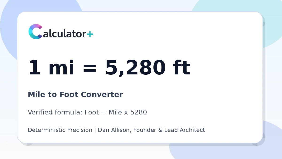 Mile to Foot conversion result card showing 1 mi equals 5,280 ft, verified by Calculator+.