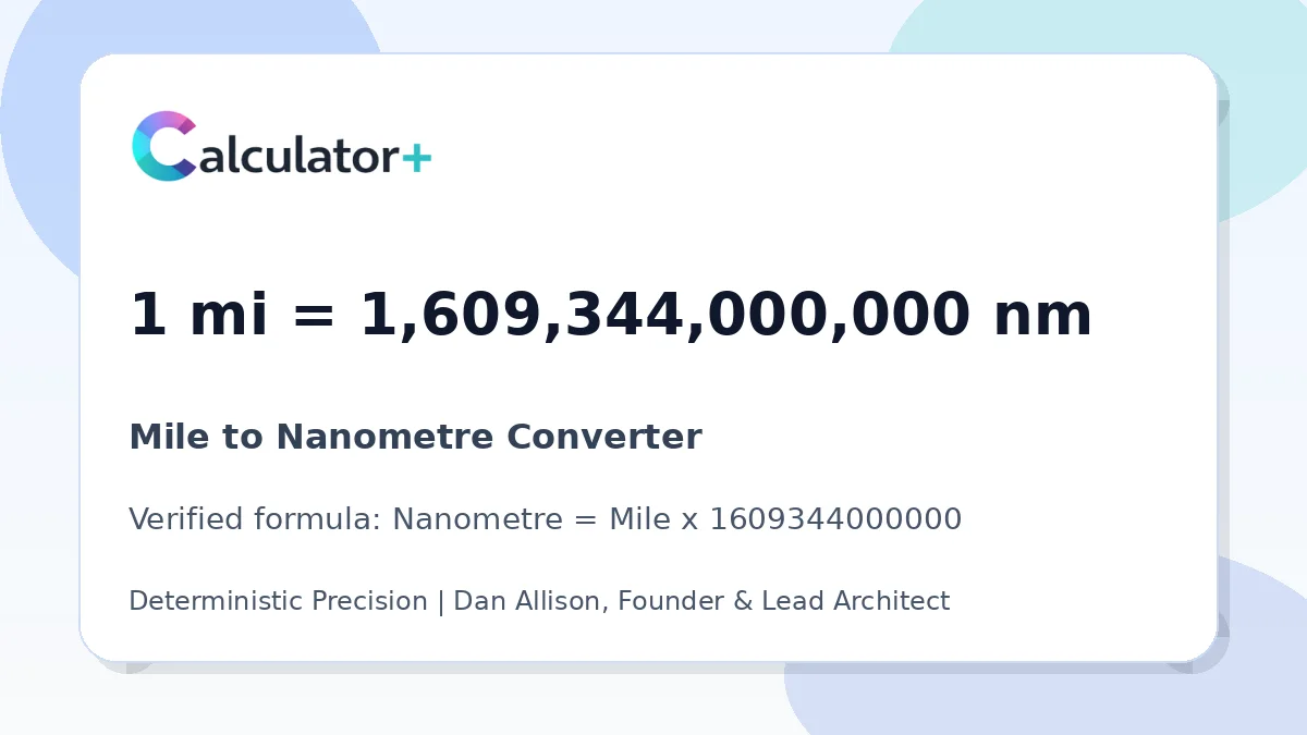 Mile to Nanometre conversion result card showing 1 mi equals 1,609,344,000,000 nm, verified by Calculator+.