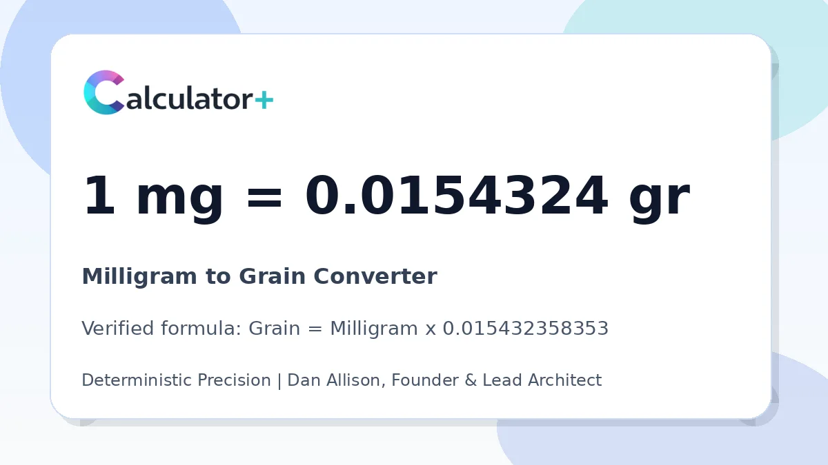 Milligram to Grain conversion result card showing 1 mg equals 0.0154324 gr, verified by Calculator+.