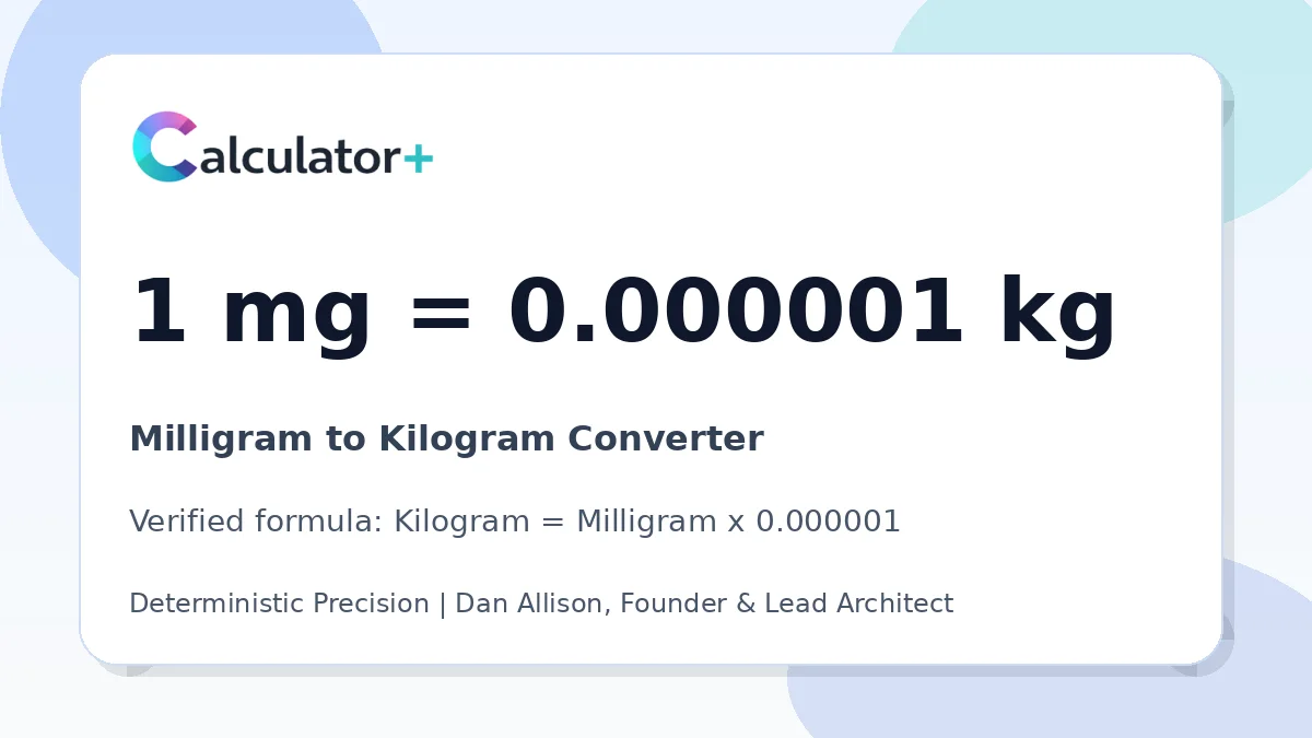Milligram to Kilogram conversion result card showing 1 mg equals 0.000001 kg, verified by Calculator+.