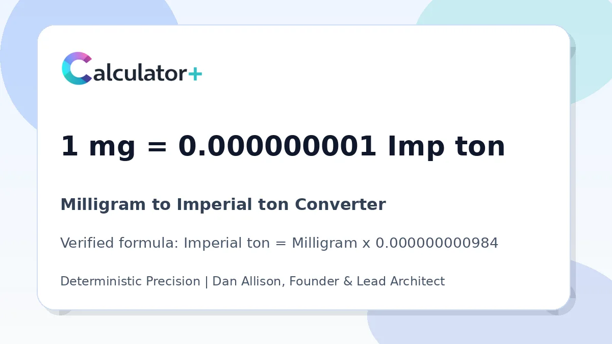 Milligram to Imperial ton conversion result card showing 1 mg equals 0.000000001 Imp ton, verified by Calculator+.
