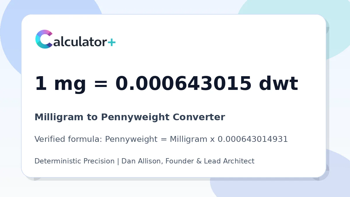 Milligram to Pennyweight conversion result card showing 1 mg equals 0.000643015 dwt, verified by Calculator+.