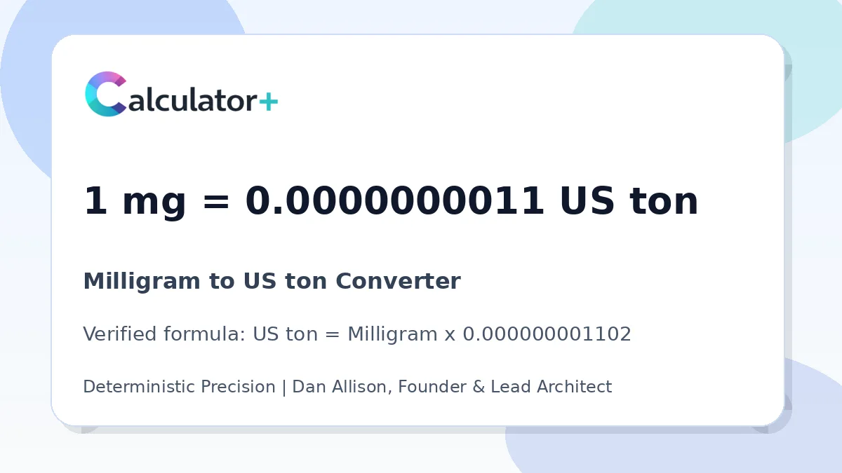 Milligram to US ton conversion result card showing 1 mg equals 0.0000000011 US ton, verified by Calculator+.