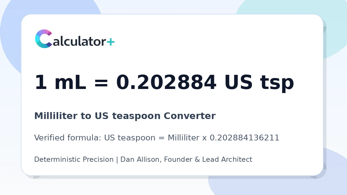 Milliliter to US teaspoon conversion result card showing 1 mL equals 0.202884 US tsp, verified by Calculator+.