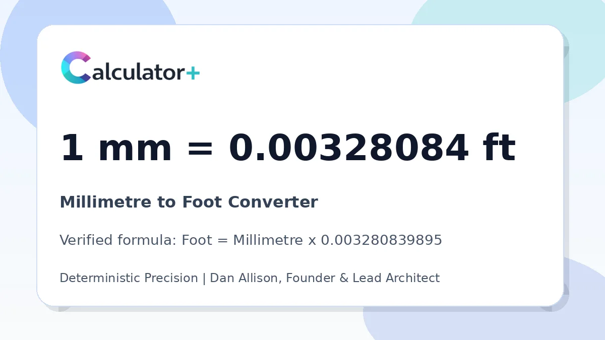 Millimetre to Foot conversion result card showing 1 mm equals 0.00328084 ft, verified by Calculator+.
