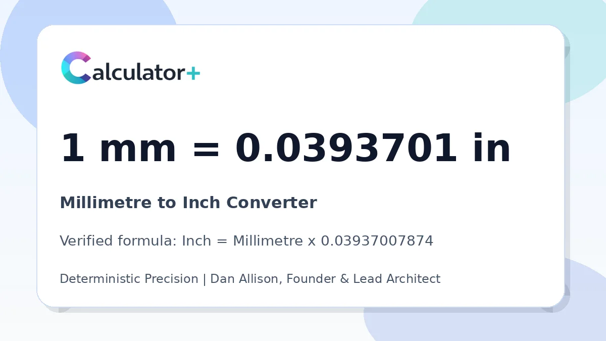 Millimetre to Inch conversion result card showing 1 mm equals 0.0393701 in, verified by Calculator+.