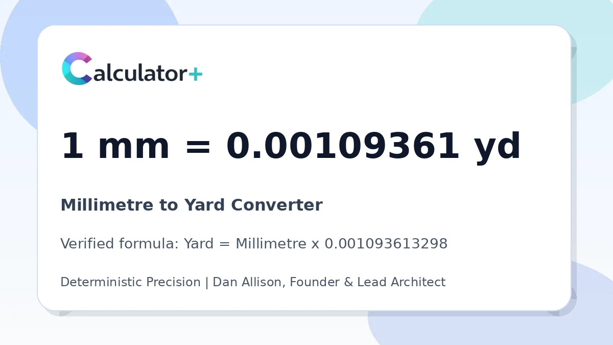 Millimetre to Yard conversion result card showing 1 mm equals 0.00109361 yd, verified by Calculator+.