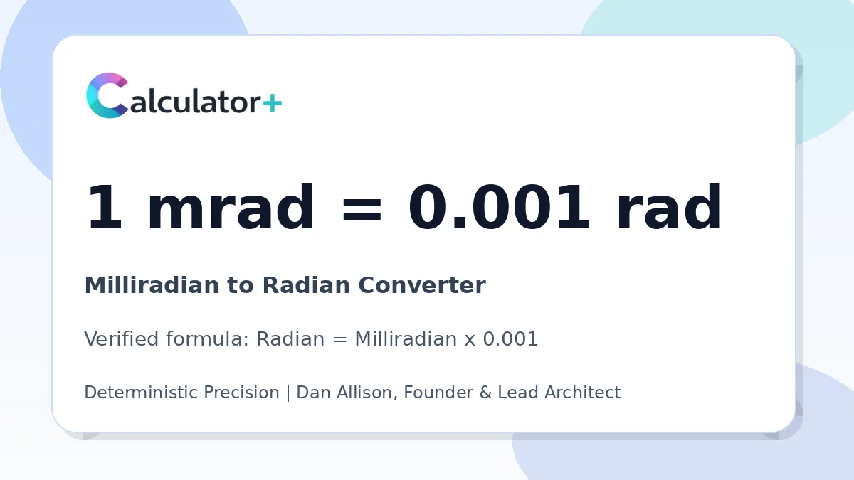 Milliradian to Radian conversion result card showing 1 mrad equals 0.001 rad, verified by Calculator+.
