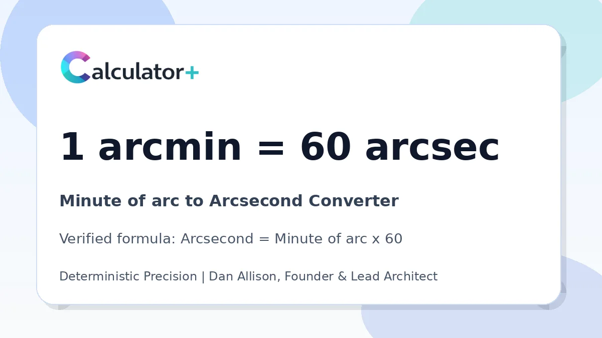 Minute of arc to Arcsecond conversion result card showing 1 arcmin equals 60 arcsec, verified by Calculator+.