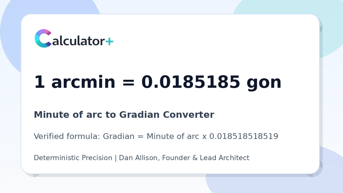 Minute of arc to Gradian conversion result card showing 1 arcmin equals 0.0185185 gon, verified by Calculator+.