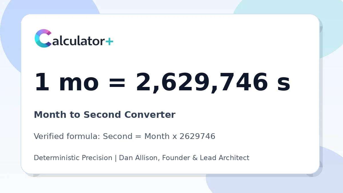 Month to Second conversion result card showing 1 mo equals 2,629,746 s, verified by Calculator+.