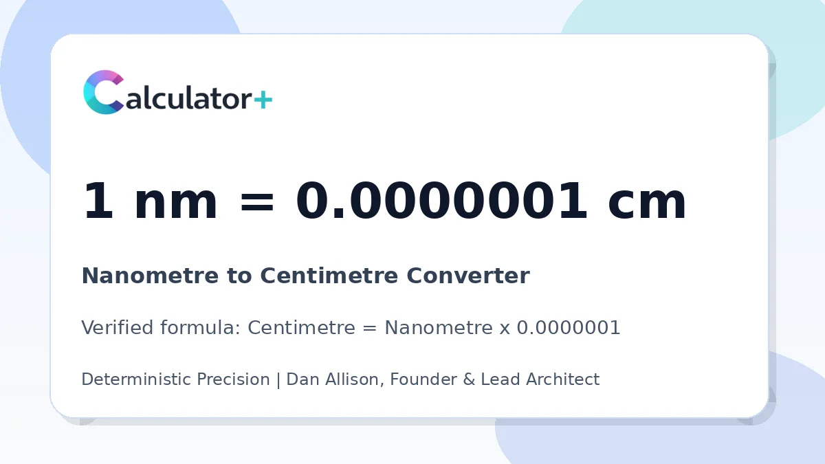 Nanometre to Centimetre conversion result card showing 1 nm equals 0.0000001 cm, verified by Calculator+.