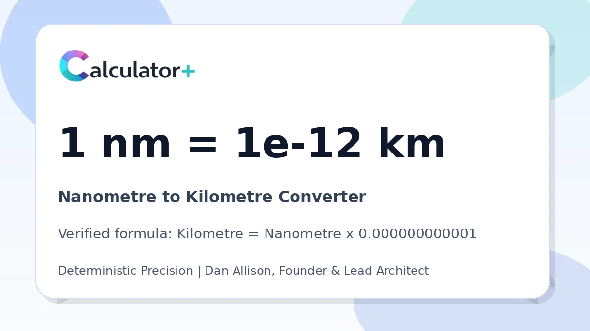 Nanometre to Kilometre conversion result card showing 1 nm equals 1e-12 km, verified by Calculator+.