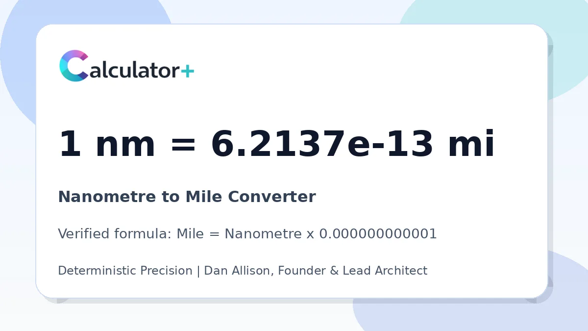Nanometre to Mile conversion result card showing 1 nm equals 6.2137e-13 mi, verified by Calculator+.