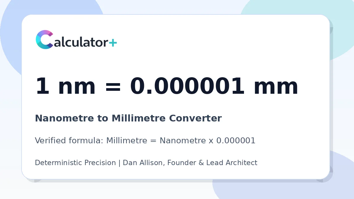 Nanometre to Millimetre conversion result card showing 1 nm equals 0.000001 mm, verified by Calculator+.