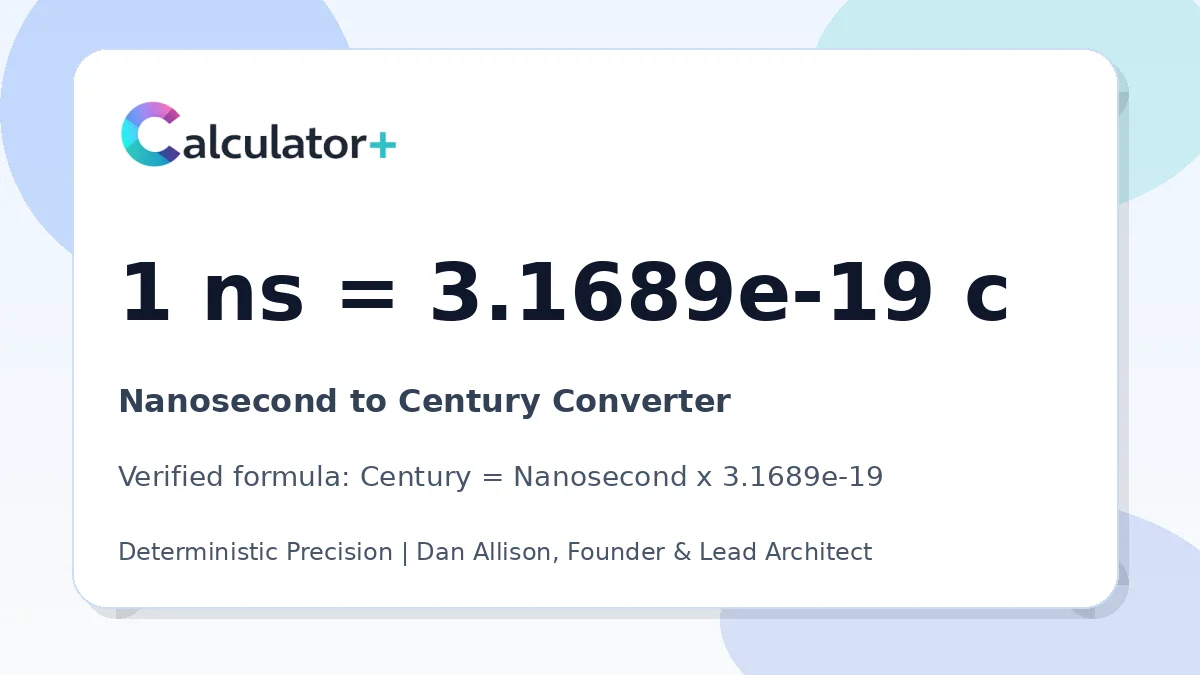 Nanosecond to Century conversion result card showing 1 ns equals 3.1689e-19 c, verified by Calculator+.